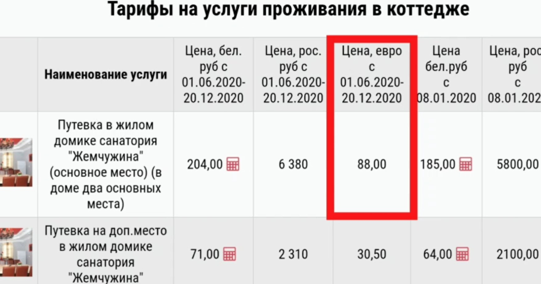 Бывшего вице-премьера Ляшенко, посланного на “Гродно Азот”, поселили в общежитии