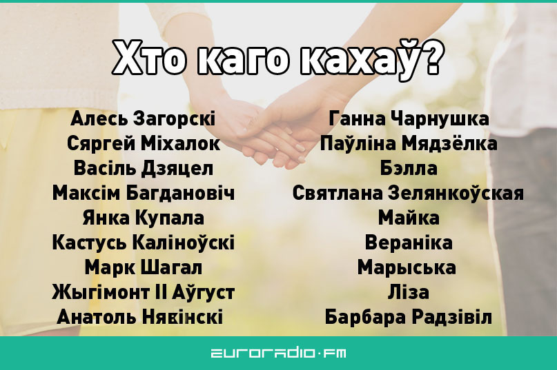 Вынікі конкурса: Каго любіш? Люблю...