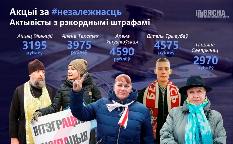 Каля 65 тысяч долараў штрафу налічылі ўдзельнікам акцый у падтрымку незалежнасці