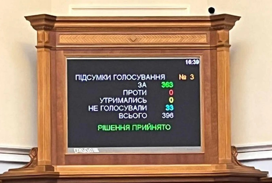 Вярхоўная рада прызнала вайну Расіі супраць Украіны генацыдам