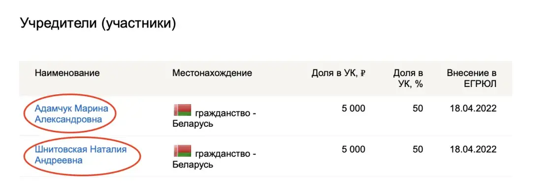 Расследование: кто мог заработать миллионы долларов на миграционном кризисе
