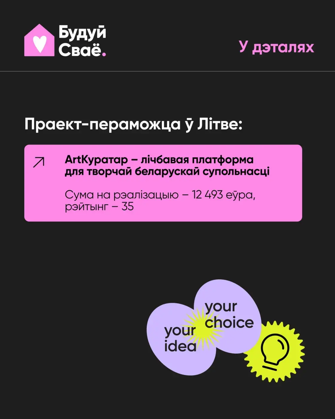 “Будуй сваё” сабраў 44 785 еўра. На якія праекты пойдуць грошы