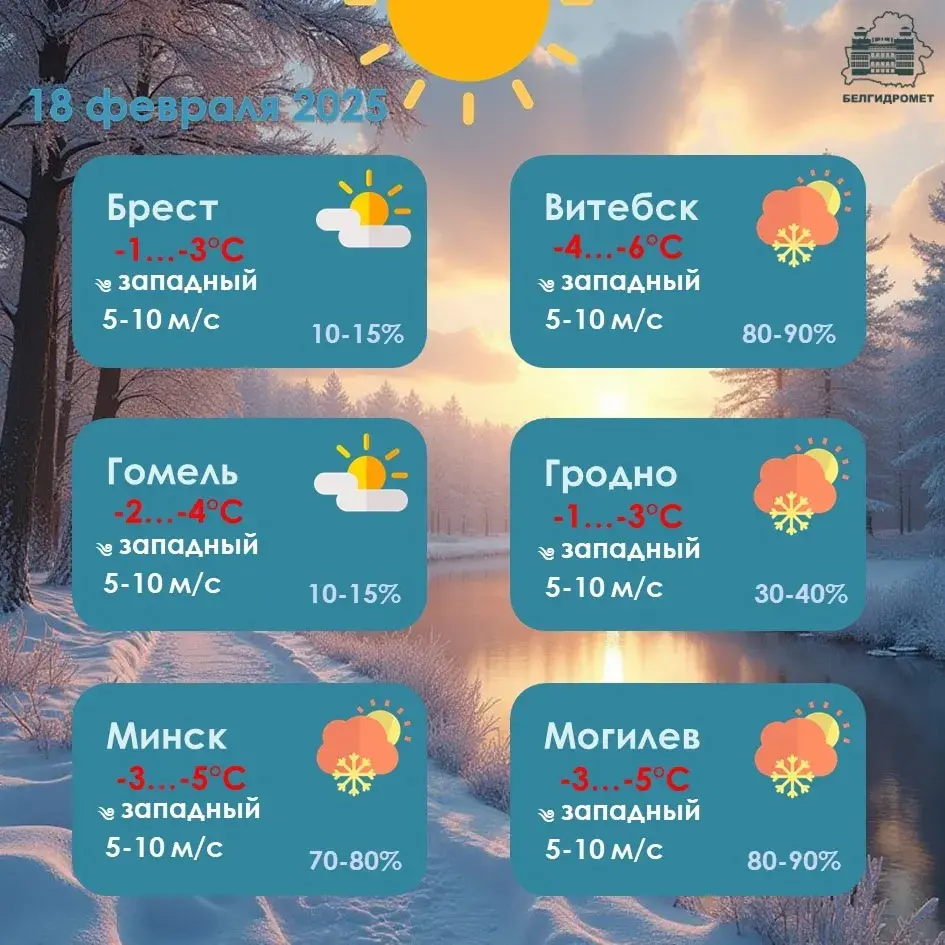 Уначы ў Беларусі месцамі прагназуецца да 17 градусаў марозу