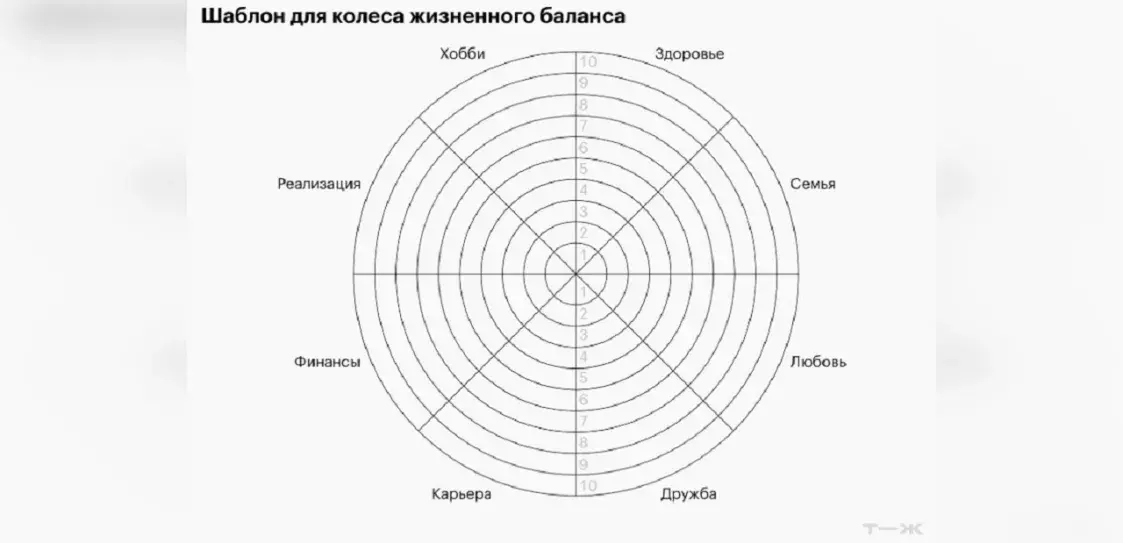 Цели на новый год