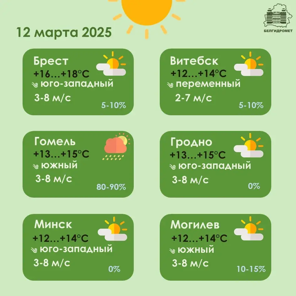 У сераду па поўначы Беларусі зранку чакаецца туман