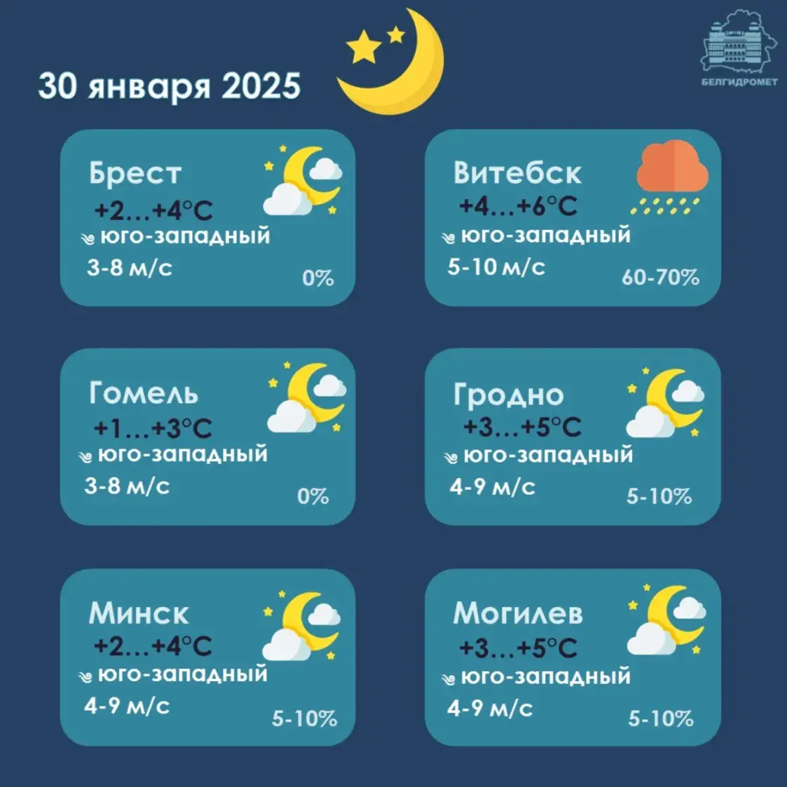 Канец студзеня ў Беларусі будзе з плюсавымі тэмпературамі