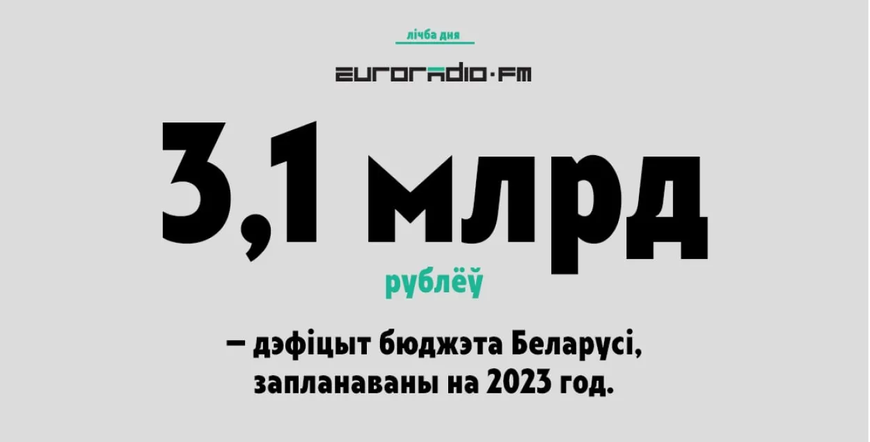 Правительство уже традиционно планирует бюджет с дефицитом
