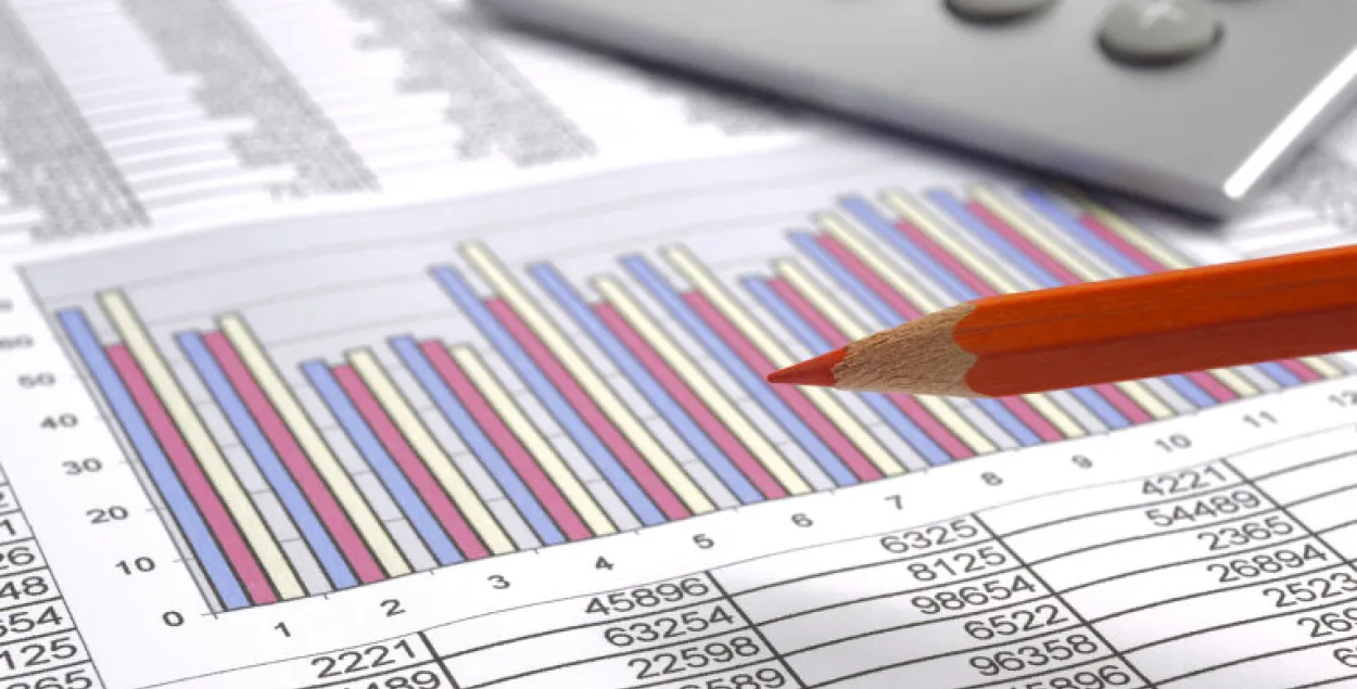 Беларускі экспарт вырас на 19,5%