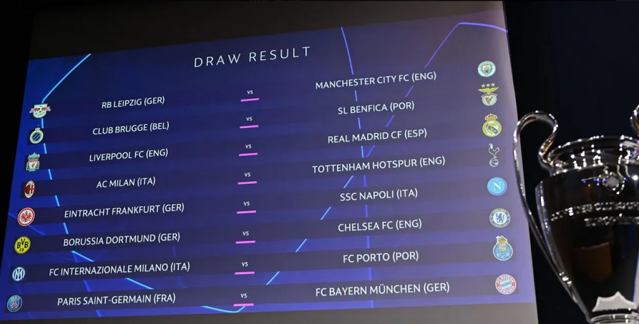 Результаты жеребьёвки в Лиге чемпионов / uefa.com
