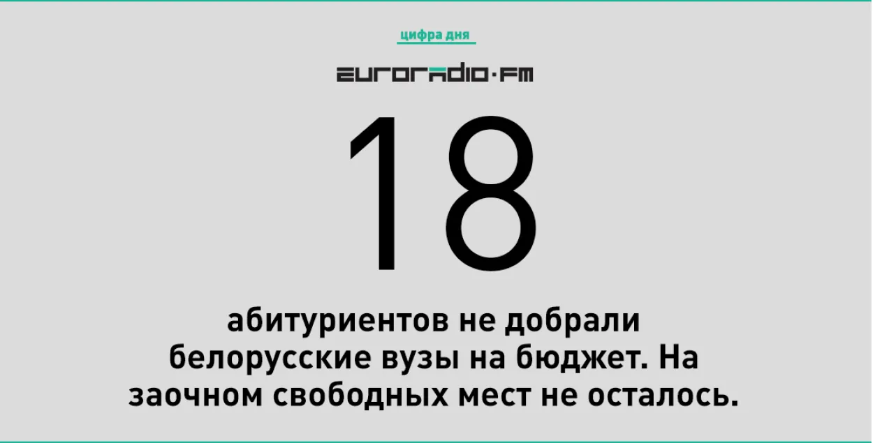Беларускія ВНУ не дабралі на бюджэт 18 чалавек
