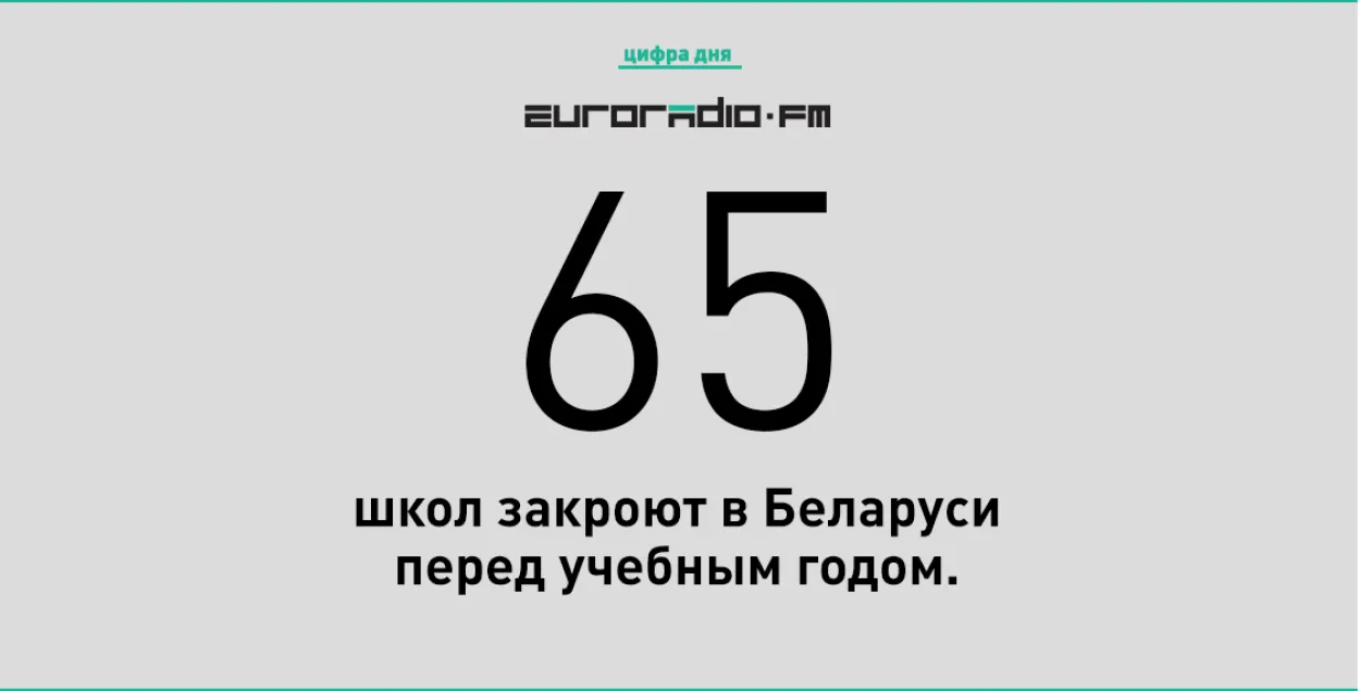 Перад навучальным годам у Беларусі закрыюць 65 школ