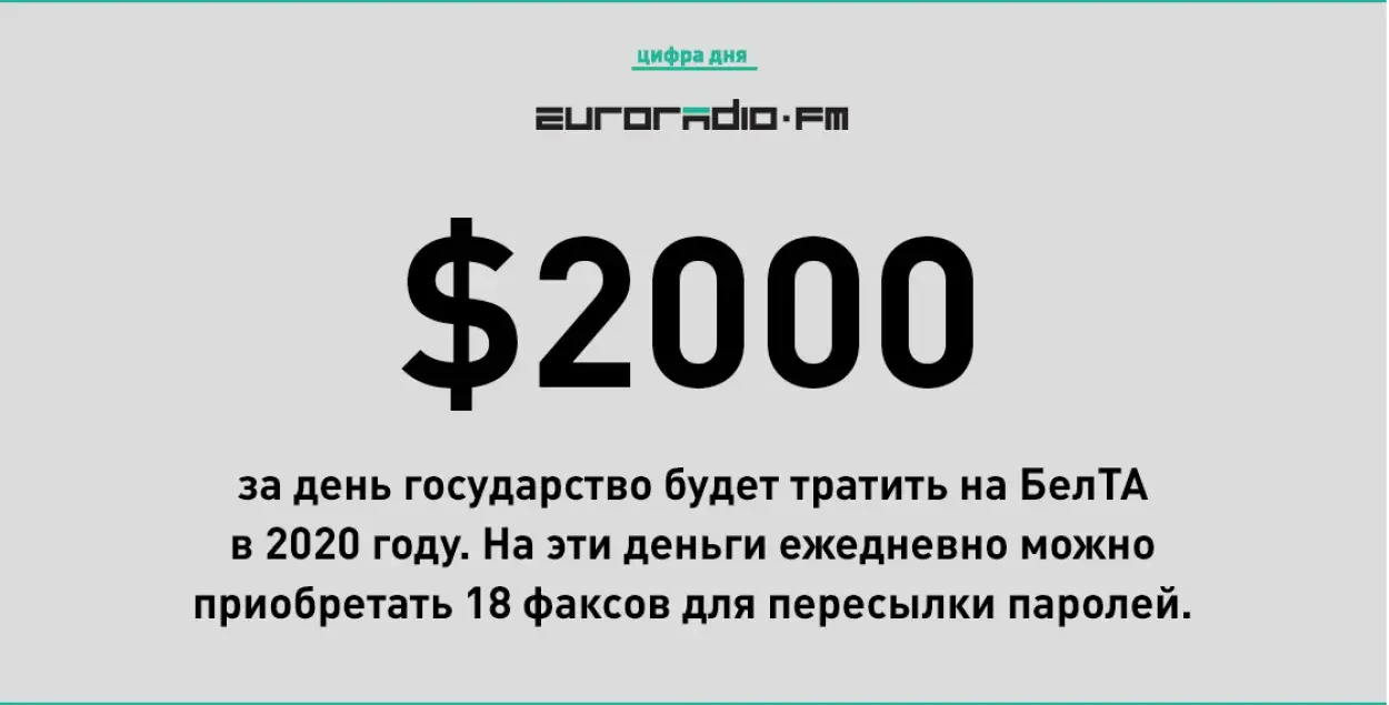 euroradio.fm
