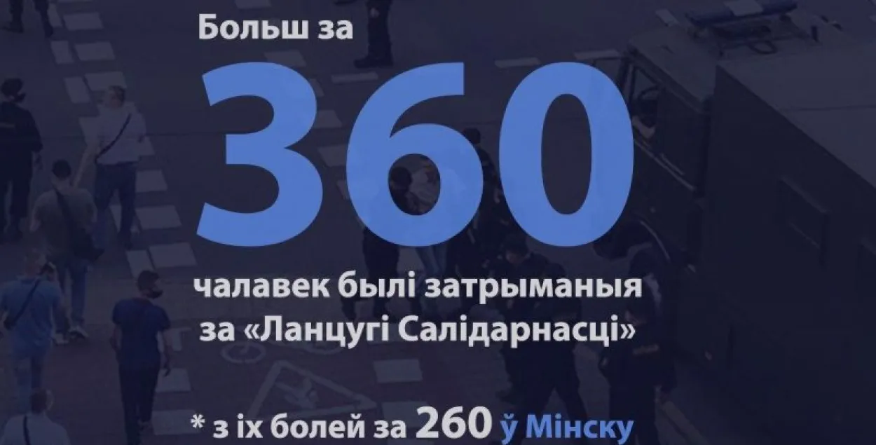 spring96.org