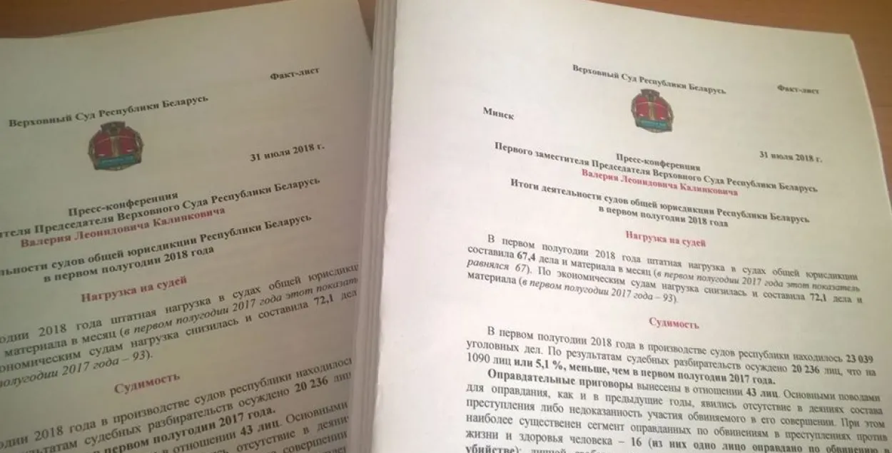 Суды Беларусі за паўгода вынеслі 0,21% апраўдальных прысудаў