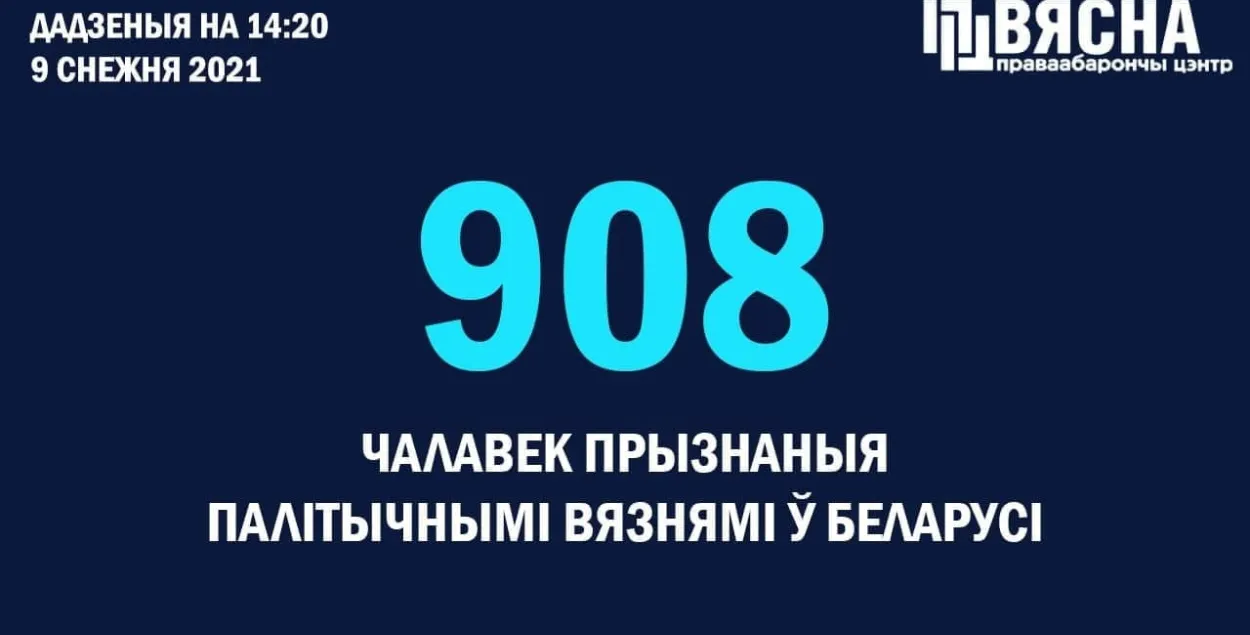 У Беларусі тры новыя палітвязні