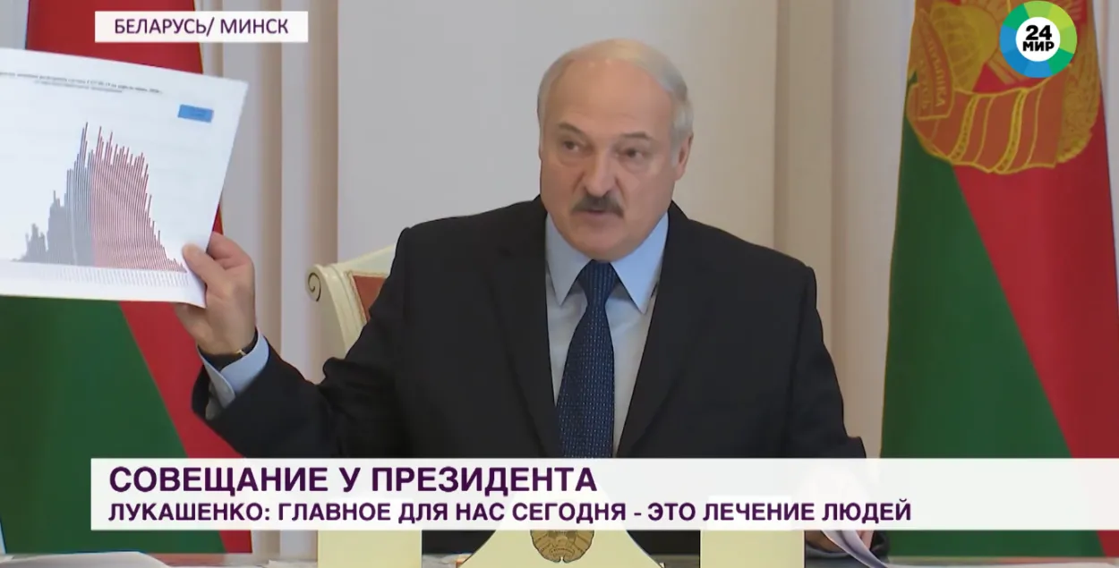 На диаграмме в руках Лукашенко — больше 1 тысячи новых случаев COVID-19 в день?