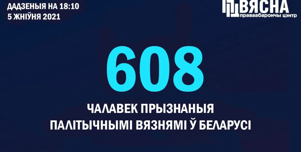 У Беларусі дадалося пяць новых палітвязняў
