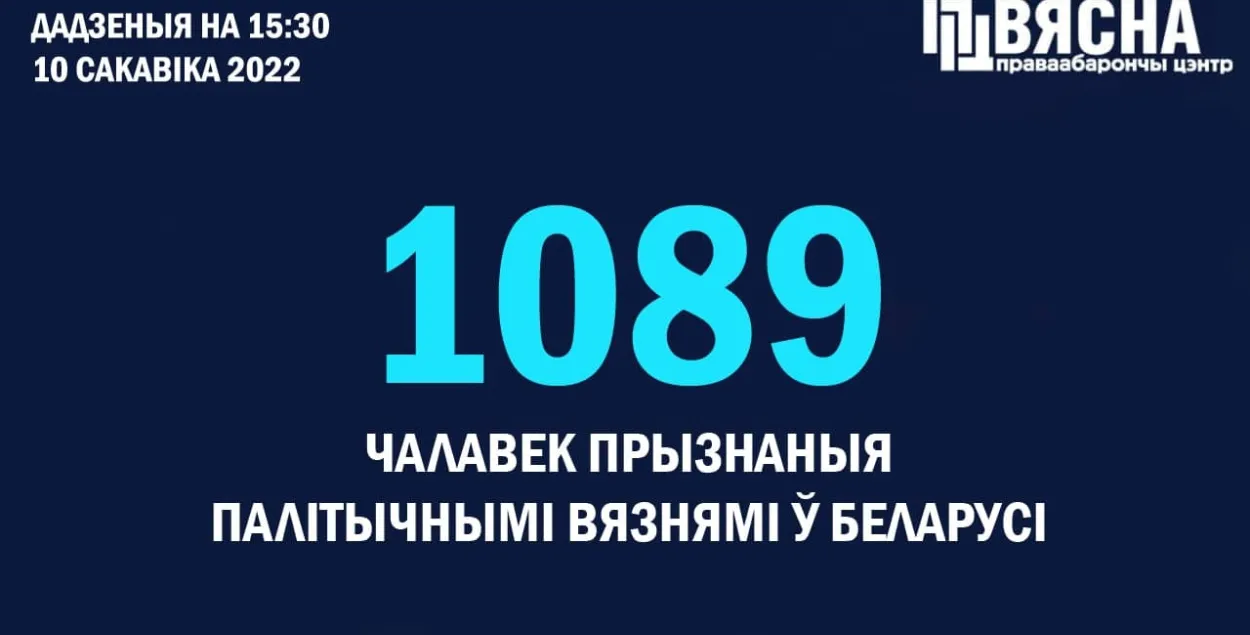 У Беларусі дадаліся сем новых палітвязняў