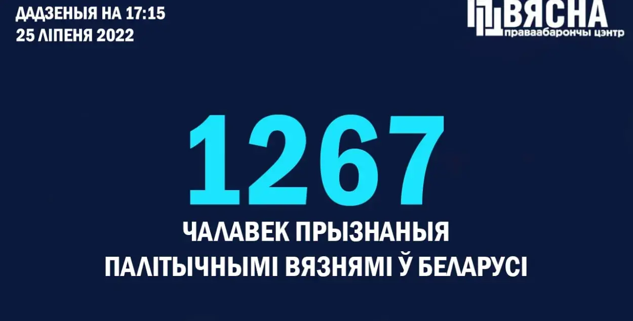 У Беларусі дадаліся сем новых палітвязняў