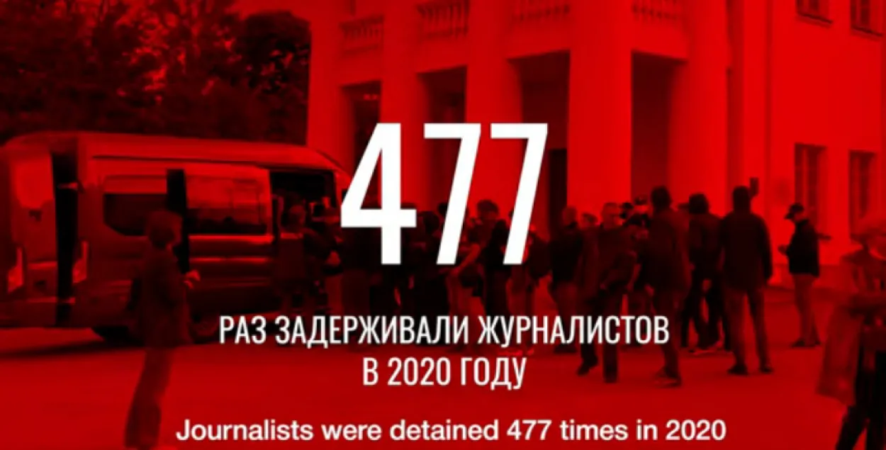 Журналисты независимых СМИ записали видеообращение / Кадр​ из видео