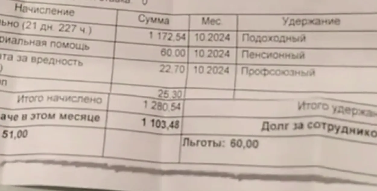 Расчётник за месяц
