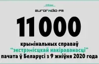 "Расслабляться недопустимо", &mdash; говорит председатель Следственного комитета.