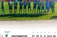 ФК "Молодечно-2018"
