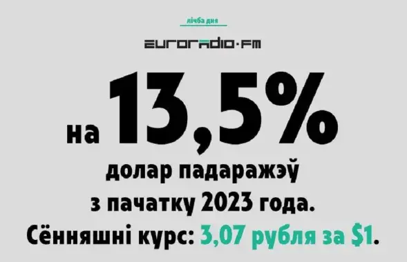 И 2023 год еще далеко не закончился
