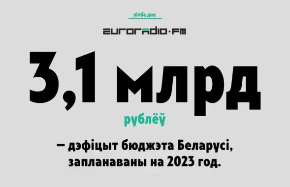 Правительство уже традиционно планирует бюджет с дефицитом
