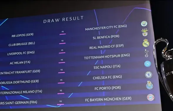 Вынікі лёсавання ў Лізе чэмпіёнаў / uefa.com
