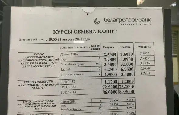В обменниках начался рост курсов валют​