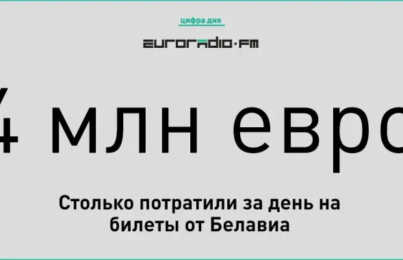 Euroradio
