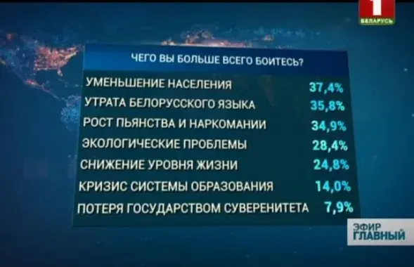 Кадр из видео