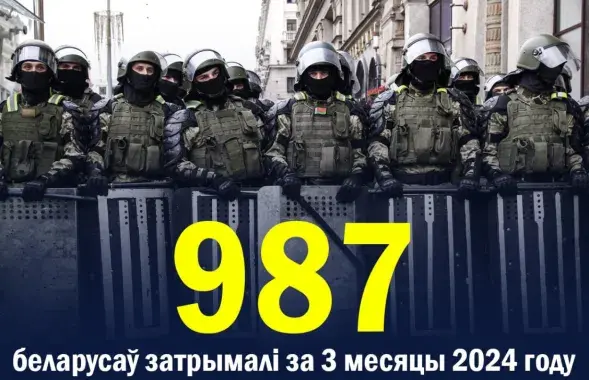 Милиционеры

