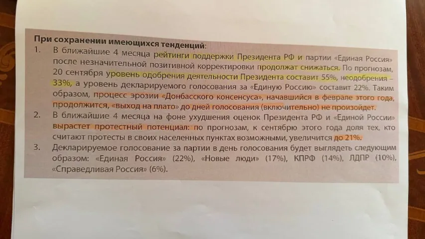 Зяленскі паказаў зліў з прагнозам рэйтынгу Пуціна: незадаволенасць няўхільна расце